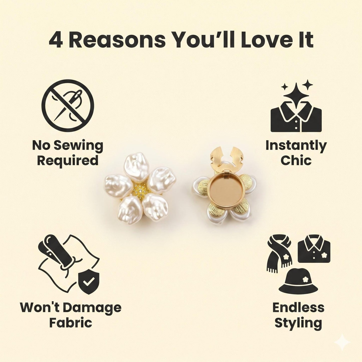Infographic titled "4 Reasons You'll Love It" featuring two baroque pearl button covers in the center. Four icons highlight key product benefits: No Sewing Required, Won't Damage Fabric, Instantly Chic, and Endless Styling. Displayed on a minimalist cream background.